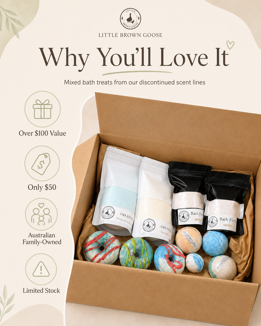 Australian made discontinued bath box with bath fizz, milk bath and magnesium soak
