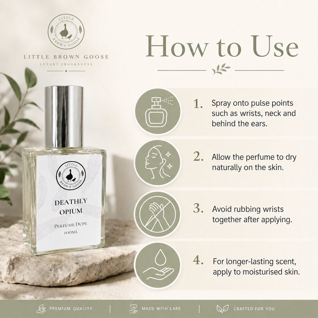 Natural Perfume Australia | Handmade Low-Tox Perfume